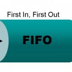 FIFO principle for investors