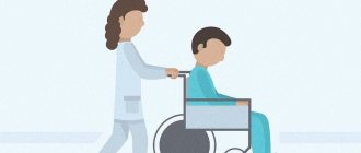 Caring for a disabled person