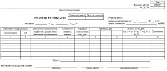 Унифицированная форма № Т-3 - Штатное расписание (бланк)