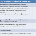 Salaries of foreigners in Russia